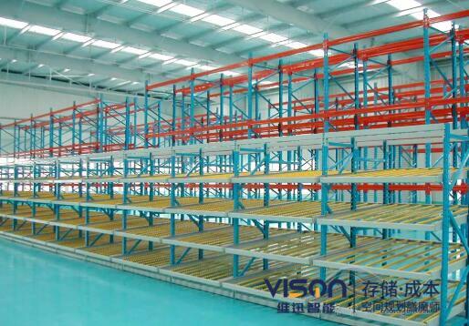 廠家簡述流利式貨架的特點及優勢!