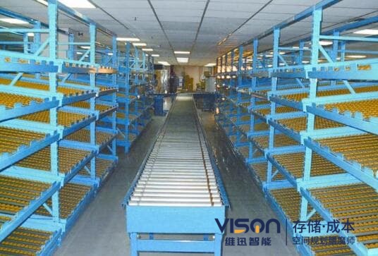 流利式貨架先進先出在行業中的作用!