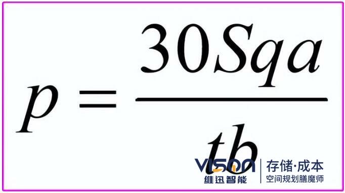 自動化立體倉庫通過能力計算 自動化立體倉庫通過能力計算