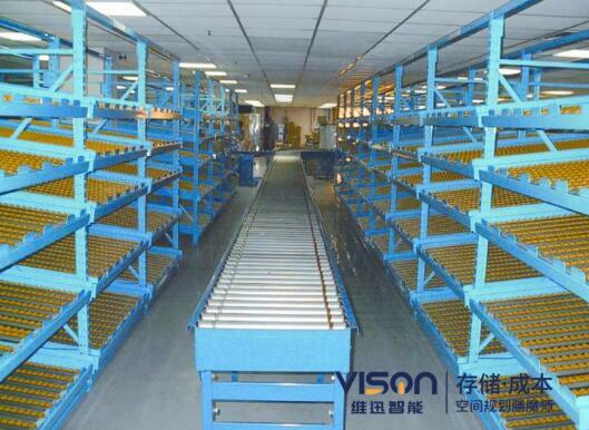 流利式貨架 流利式貨架