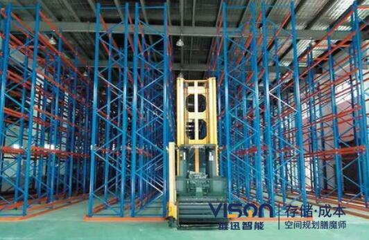 哪些倉庫使用巷道式貨架合適?