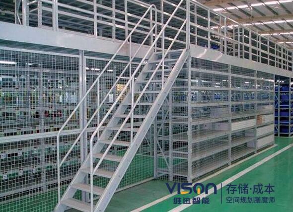 什么樣的企業合適閣樓式貨架？