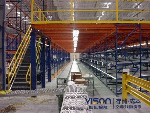 閣樓式貨架 閣樓式貨架