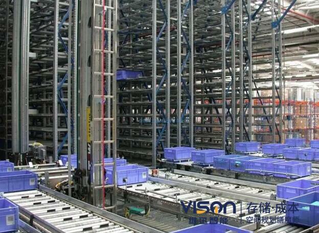 智能倉庫倉儲相比傳統(tǒng)倉儲有哪些優(yōu)勢?